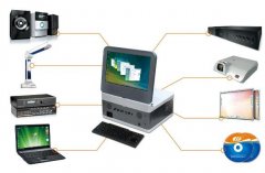 CE認證新標準EN55032用于多媒體設備
