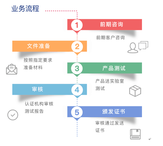 �k��CE�J�C����